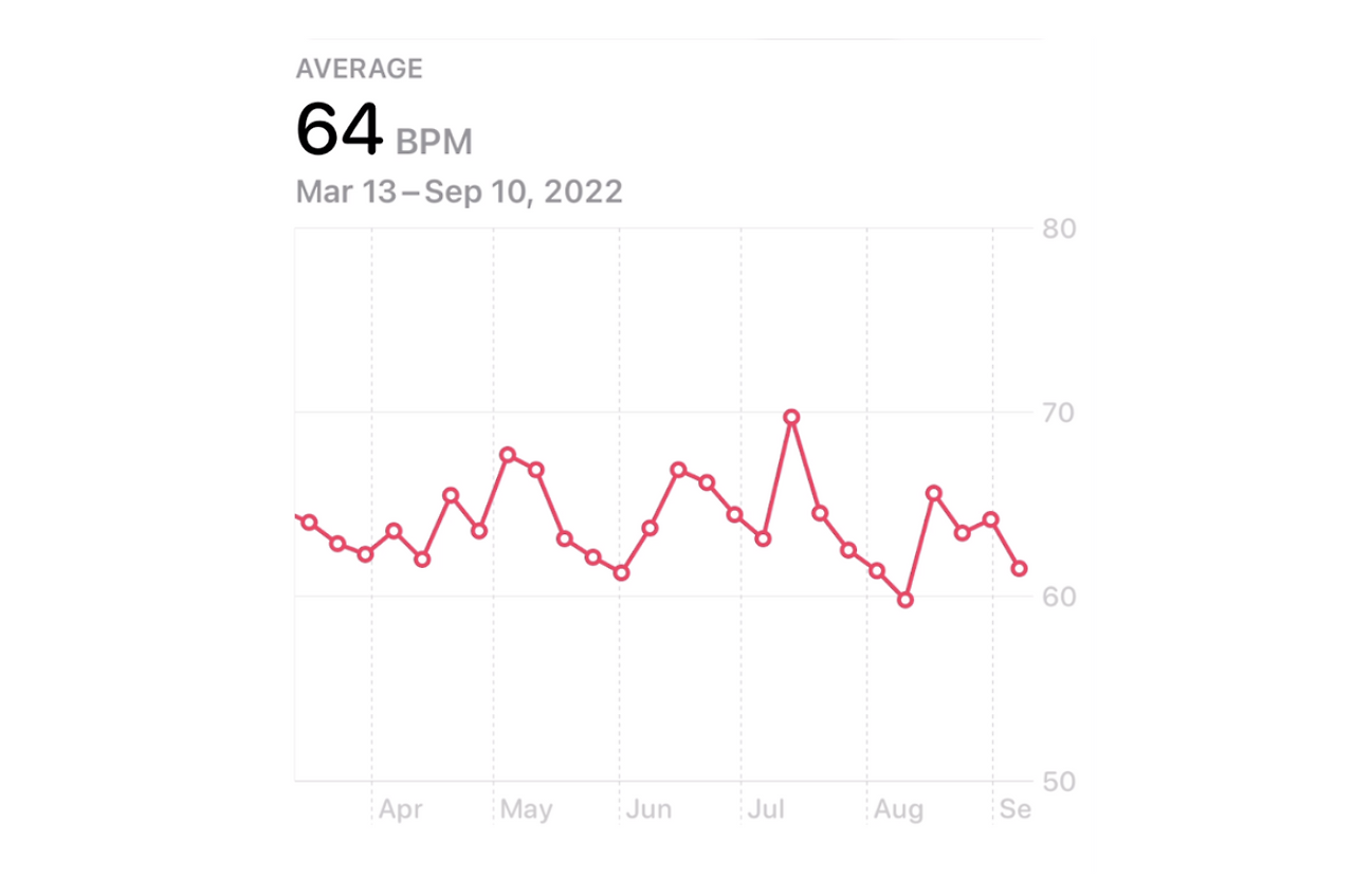 스크린샷 2023-02-10 오후 8.40.17.png