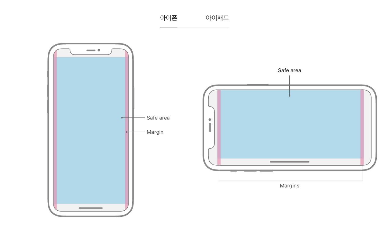 스크린샷 2023-01-06 오후 5.21.35.png