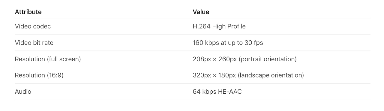 스크린샷 2023-02-03 오전 12.26.19.png