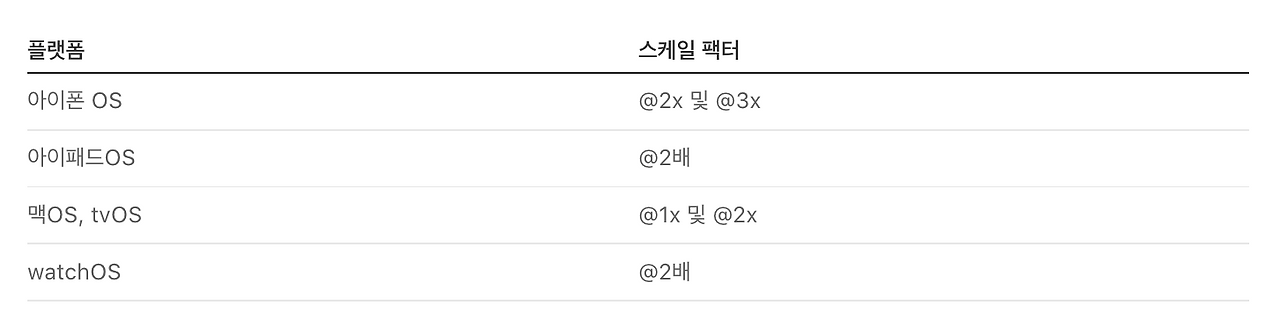 스크린샷 2023-01-04 오후 5.10.16.png
