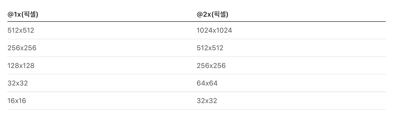 스크린샷 2023-01-03 오후 6.43.05.png