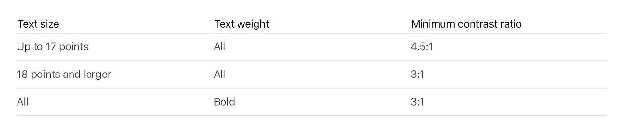 스크린샷 2023-01-03 오후 6.54.34.png