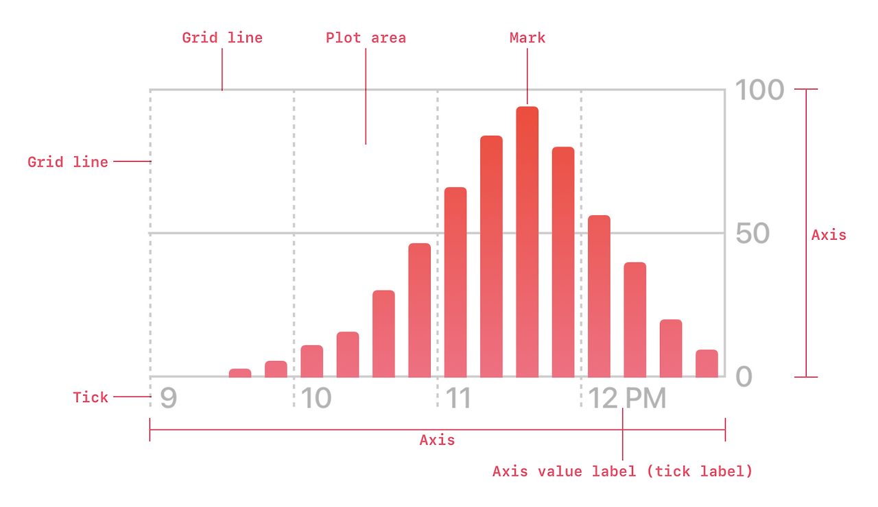 스크린샷 2023-02-10 오후 7.51.45.png