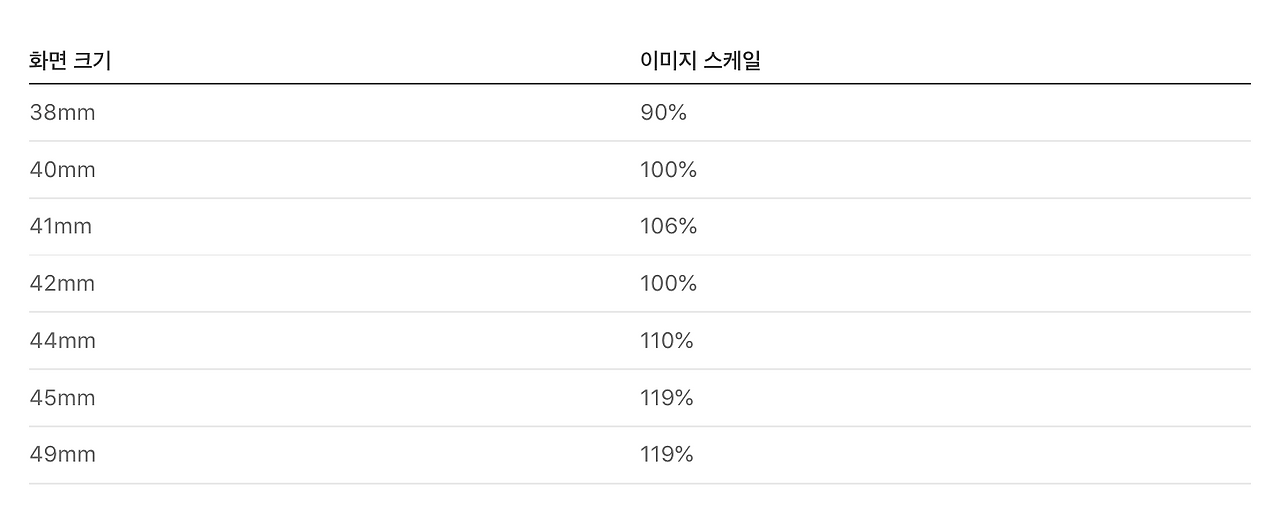스크린샷 2023-01-04 오후 5.28.00.png