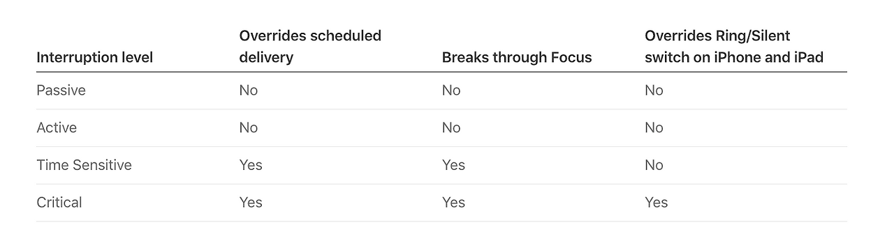 스크린샷 2023-02-02 오후 11.04.21.png