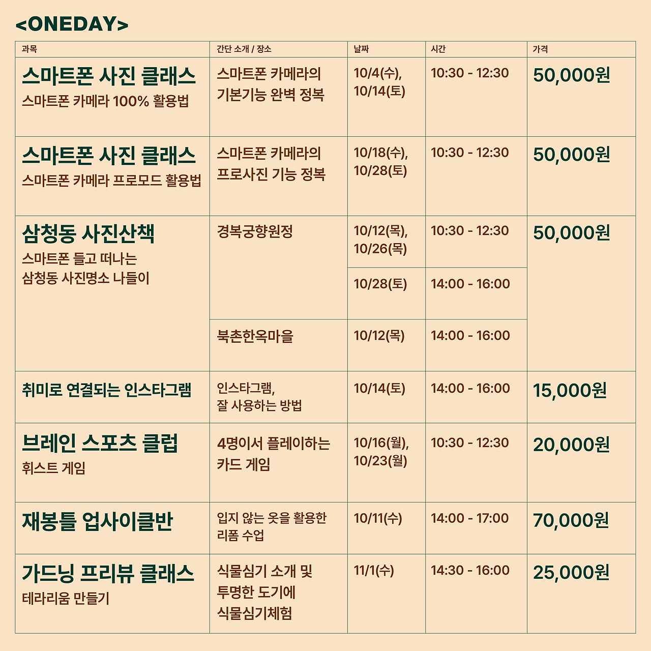 오뉴 10월 프로그램 표 (1-1).png