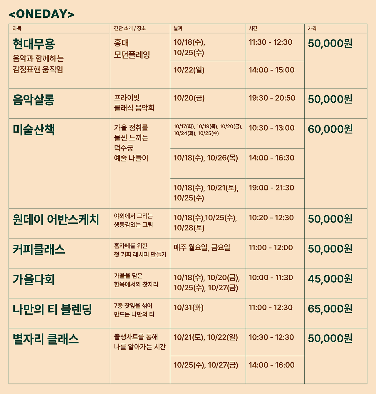 오뉴 10월 프로그램 표 (1).png