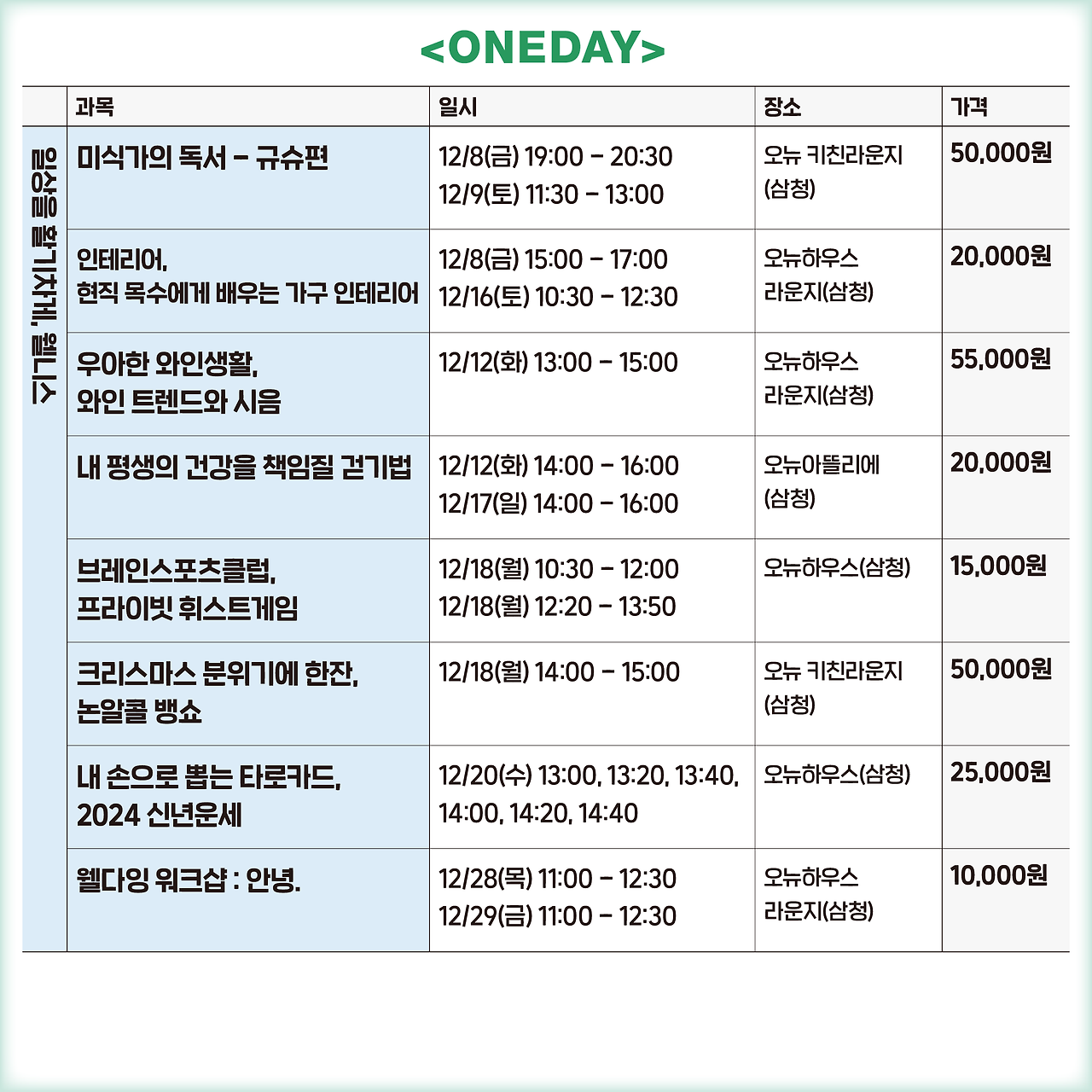 오뉴 12월 프로그램  (5).png