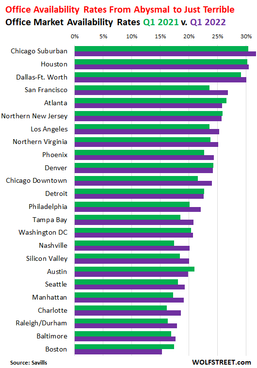 US-office-2022-05-16-major-23-markets-availability_-.png