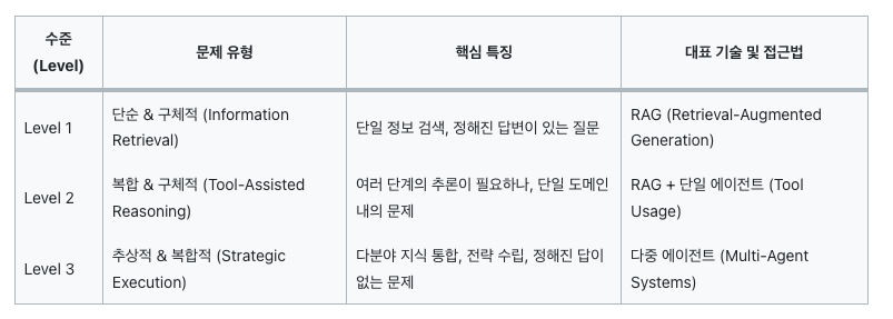 스크린샷 2025-06-22 오후 11.04.33.png