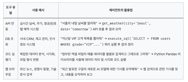 스크린샷 2025-06-22 오후 11.08.33.png