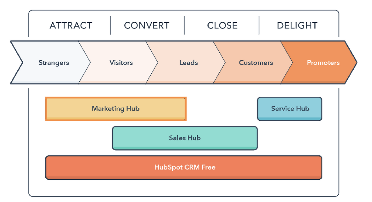 스크린샷 2023-07-29 오후 8.16.58.png