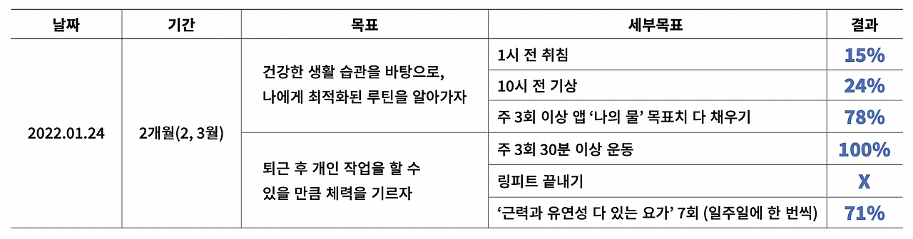 2월호 약속.png