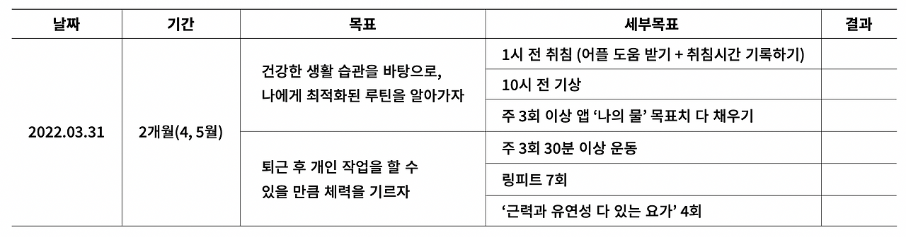 4월호 약속.png