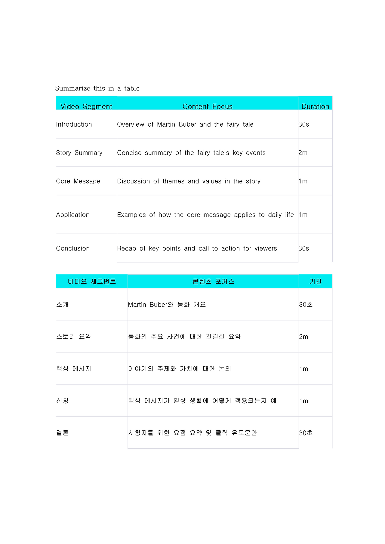 마르틴부버의 동화 G4_3.png