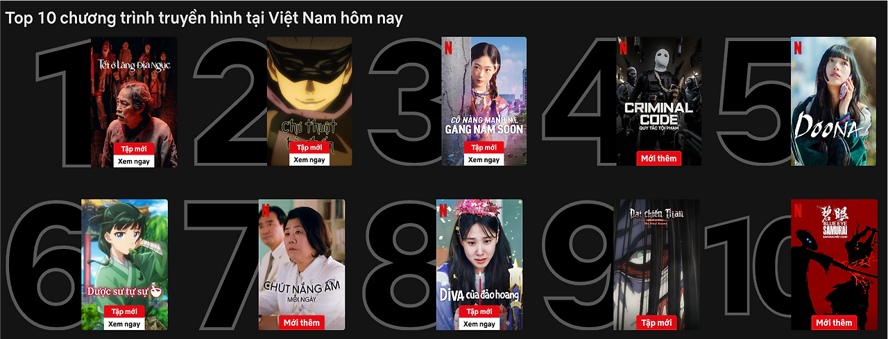 Netflix top 10 (1119).png