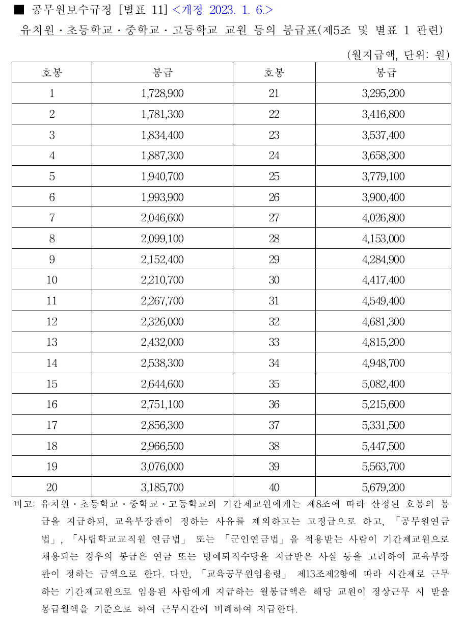 화면 캡처 2023-01-06 141355.png