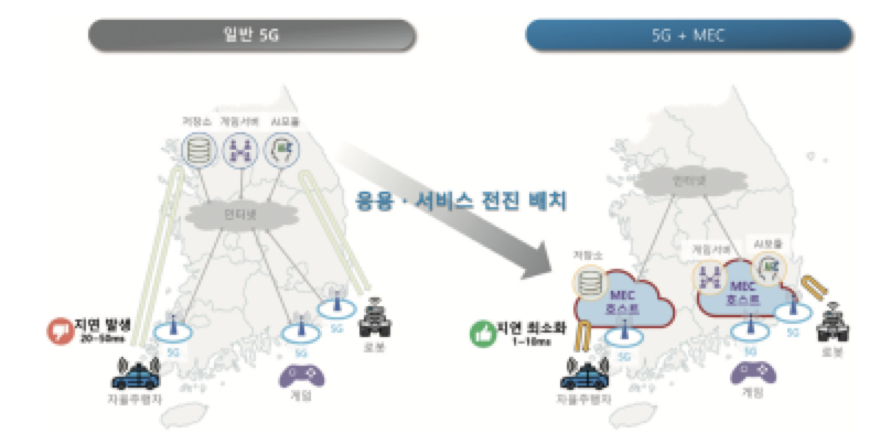 스크린샷 2023-05-08 오전 9.49.50.png