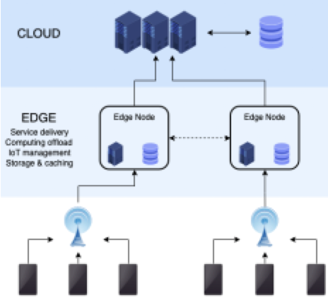 스크린샷 2023-05-08 오전 9.48.54.png