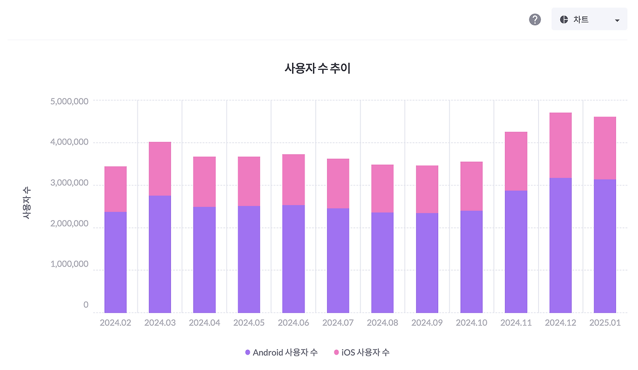 스크린샷 2025-02-10 오전 10.38.18.png