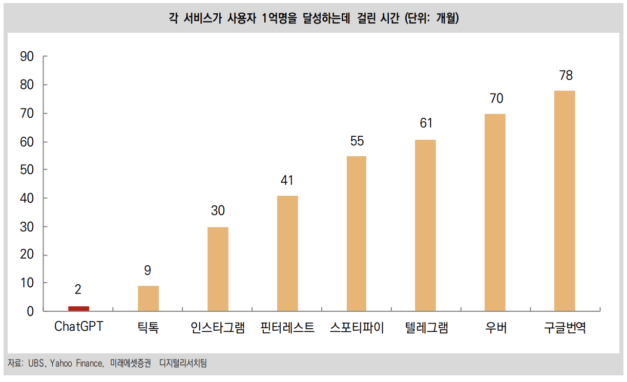 스크린샷 2023-06-19 오후 7.05.24.png