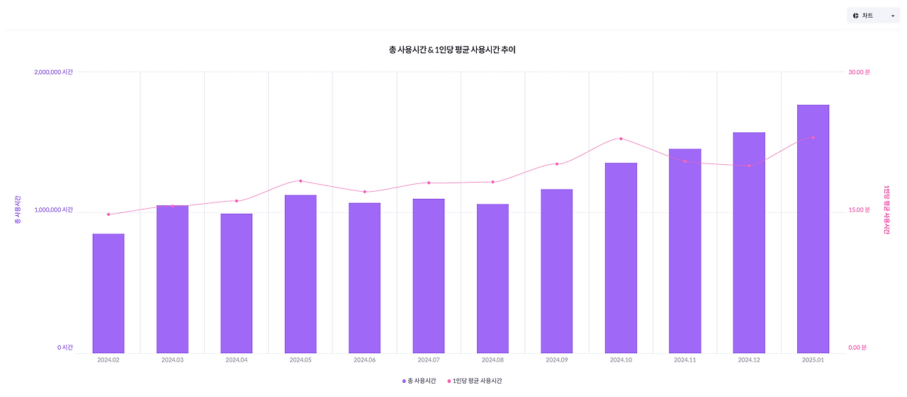 스크린샷 2025-02-10 오후 3.10.51.png