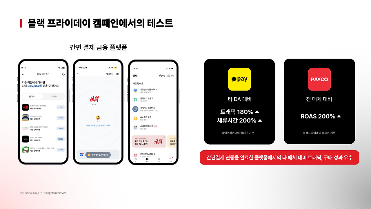 캠페인 결과.png