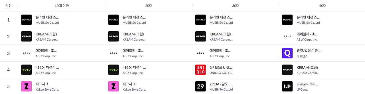 스크린샷 2025-03-06 오후 3.07.25.png