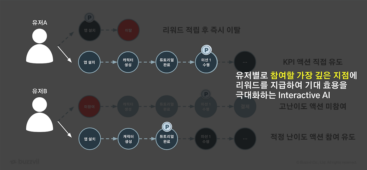 스크린샷 2024-10-31 오후 4.46.36.png