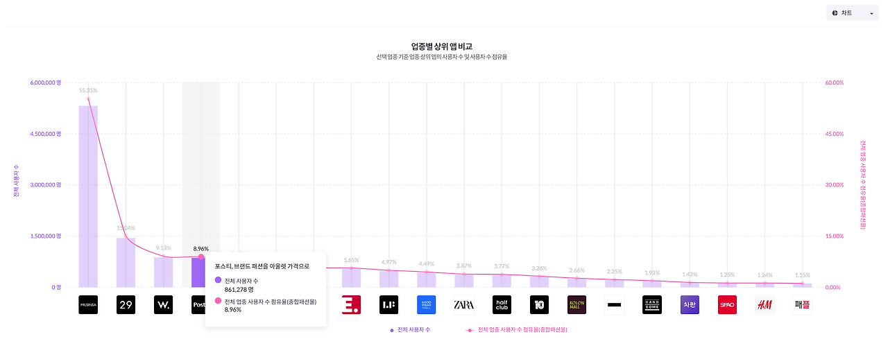 스크린샷 2025-03-04 오전 11.01.41.png