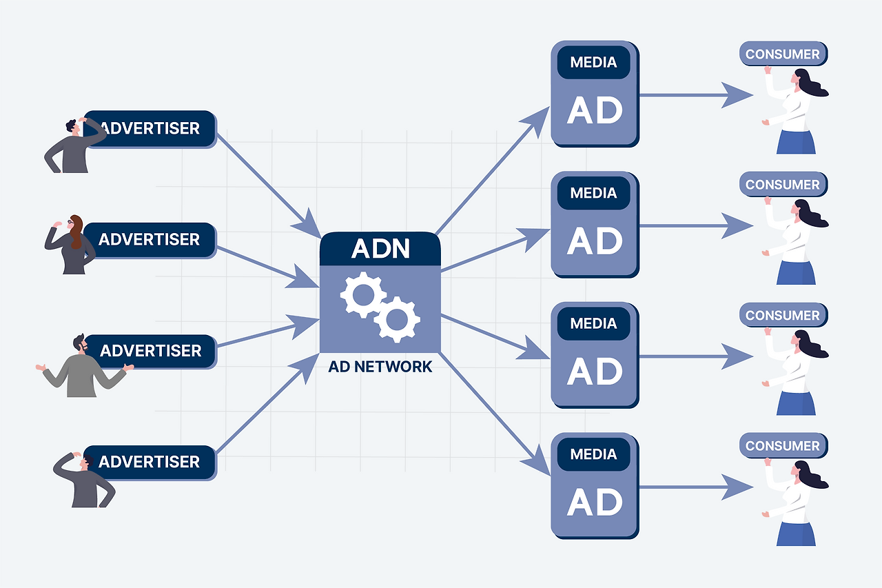 (수정) ADN네트워크.png