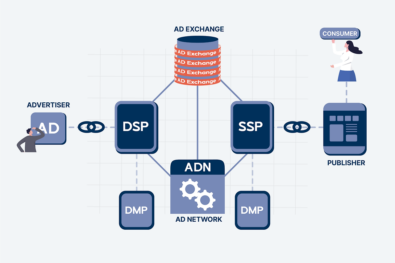 (수정)디지털 생태계.png