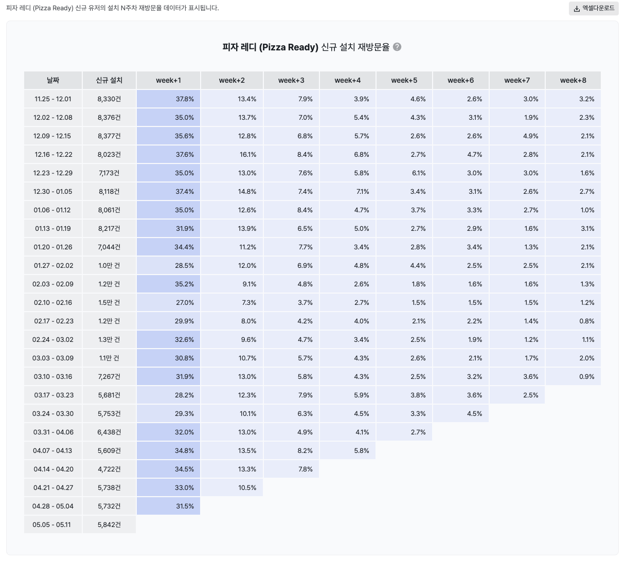 스크린샷 2025-05-15 오후 5.15.43.png