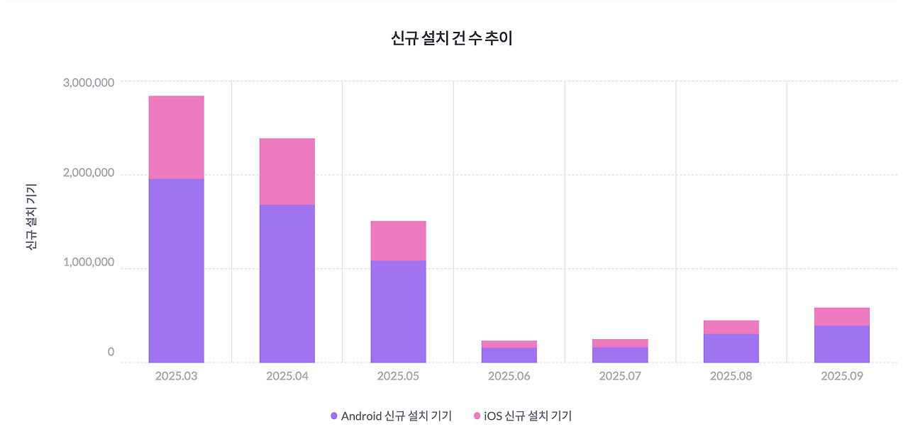 스크린샷 2025-10-16 오전 11.34.40.png