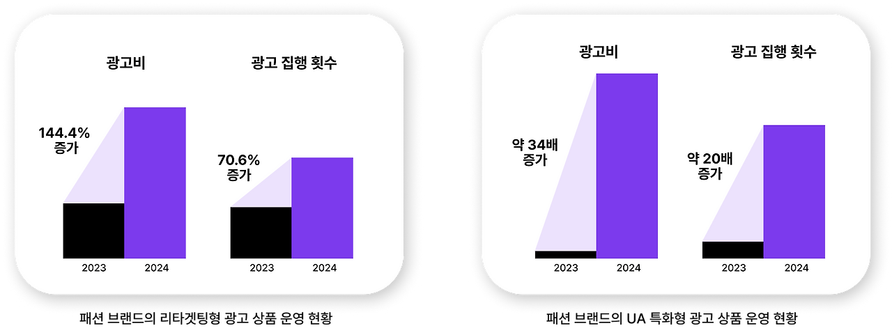 Group 1000007656.png