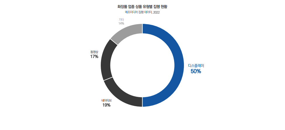 스크린샷 2024-05-07 오후 2.49.37.png
