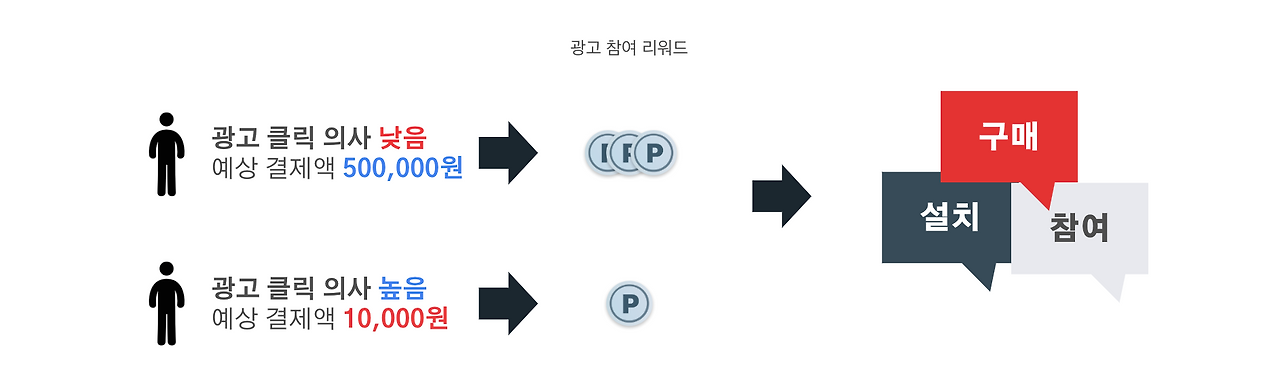 스크린샷 2024-10-31 오후 4.40.31.png
