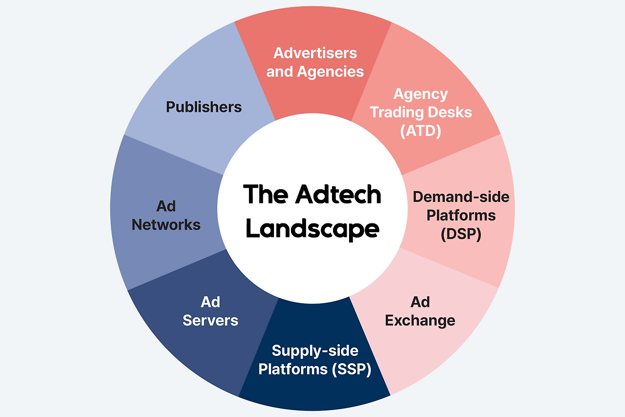 6편 애드테크.png