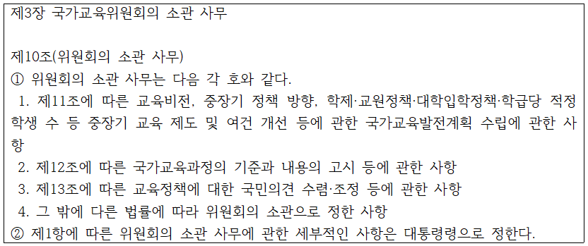 표4-추가1_국가교육위원회 소관 사무.png