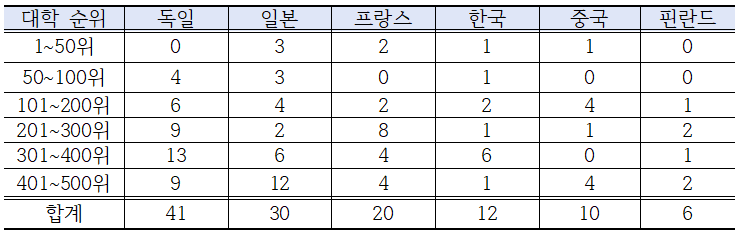 표4-2.png
