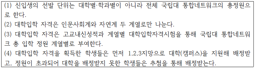 표5-추가2_국립대 통합네트워크의 입학제도.png
