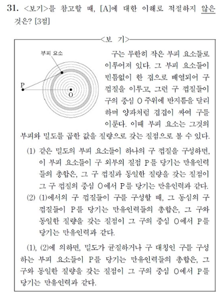 그림1-4 수능 국어 31번.png