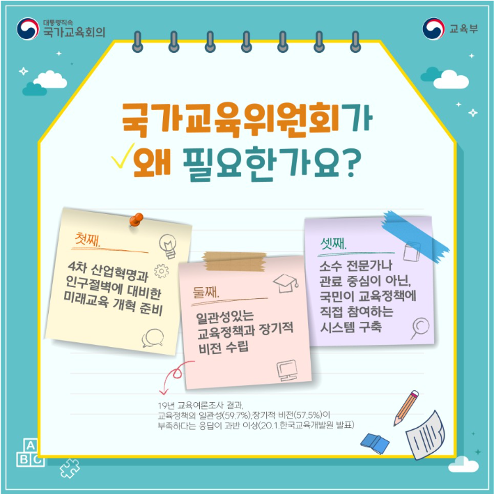 그림4-7 국가교육위원회의 필요성.png
