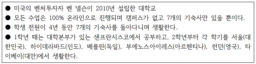 표6-7 미네르바 스쿨의 운영 방식.png