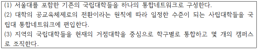 표5-추가1_국립대통합네트워크 주요 골격.png