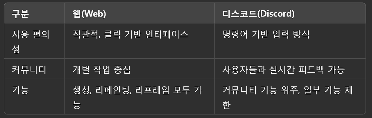 스크린샷 2025-03-31 205103.png