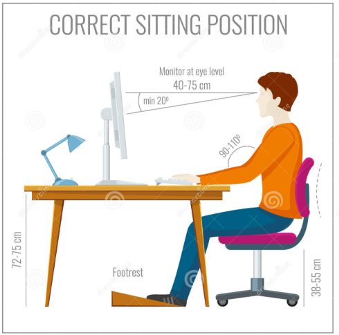 거북목 자세.png