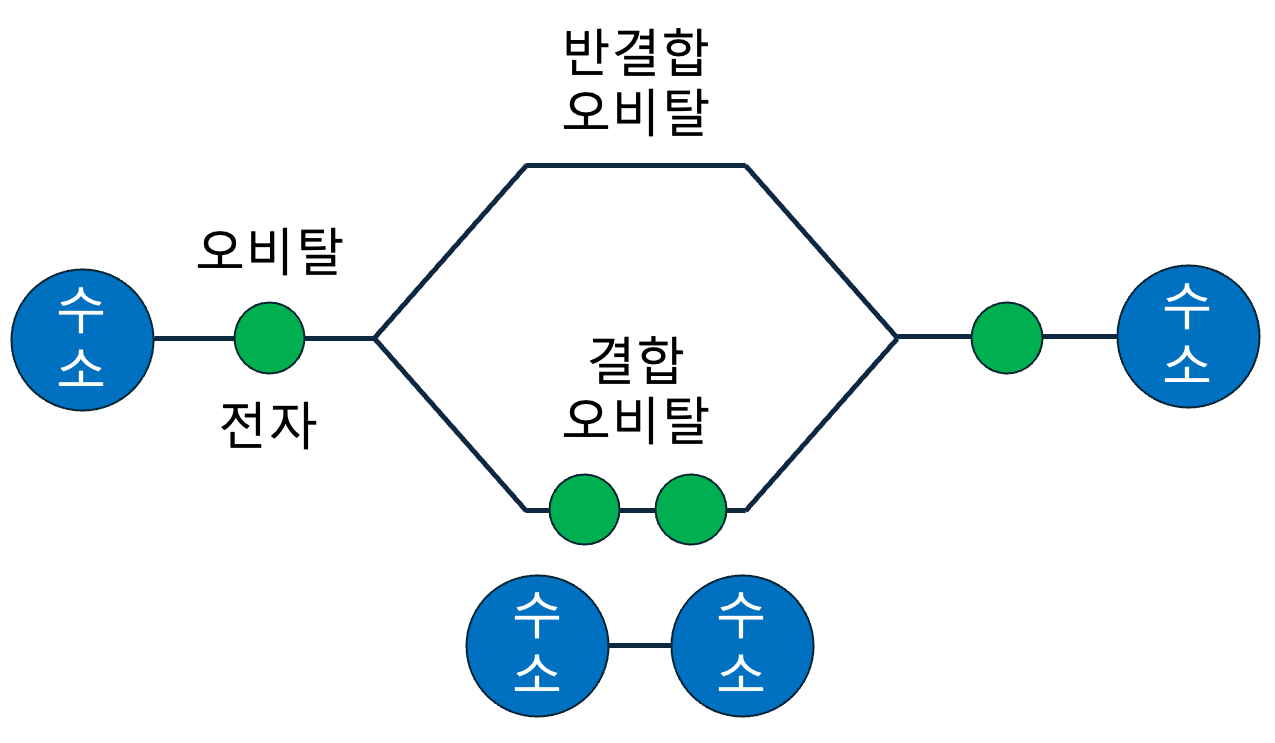 슬라이드1.png