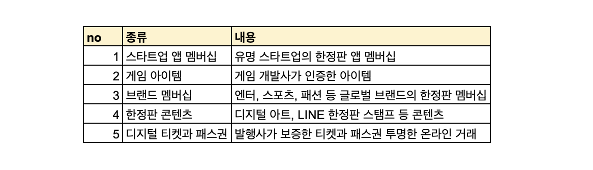 스크린샷 2024-02-22 오후 10.25.07.png