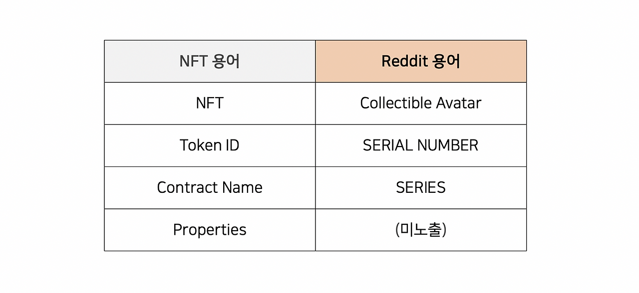 스크린샷 2023-01-08 오후 2.07.18.png